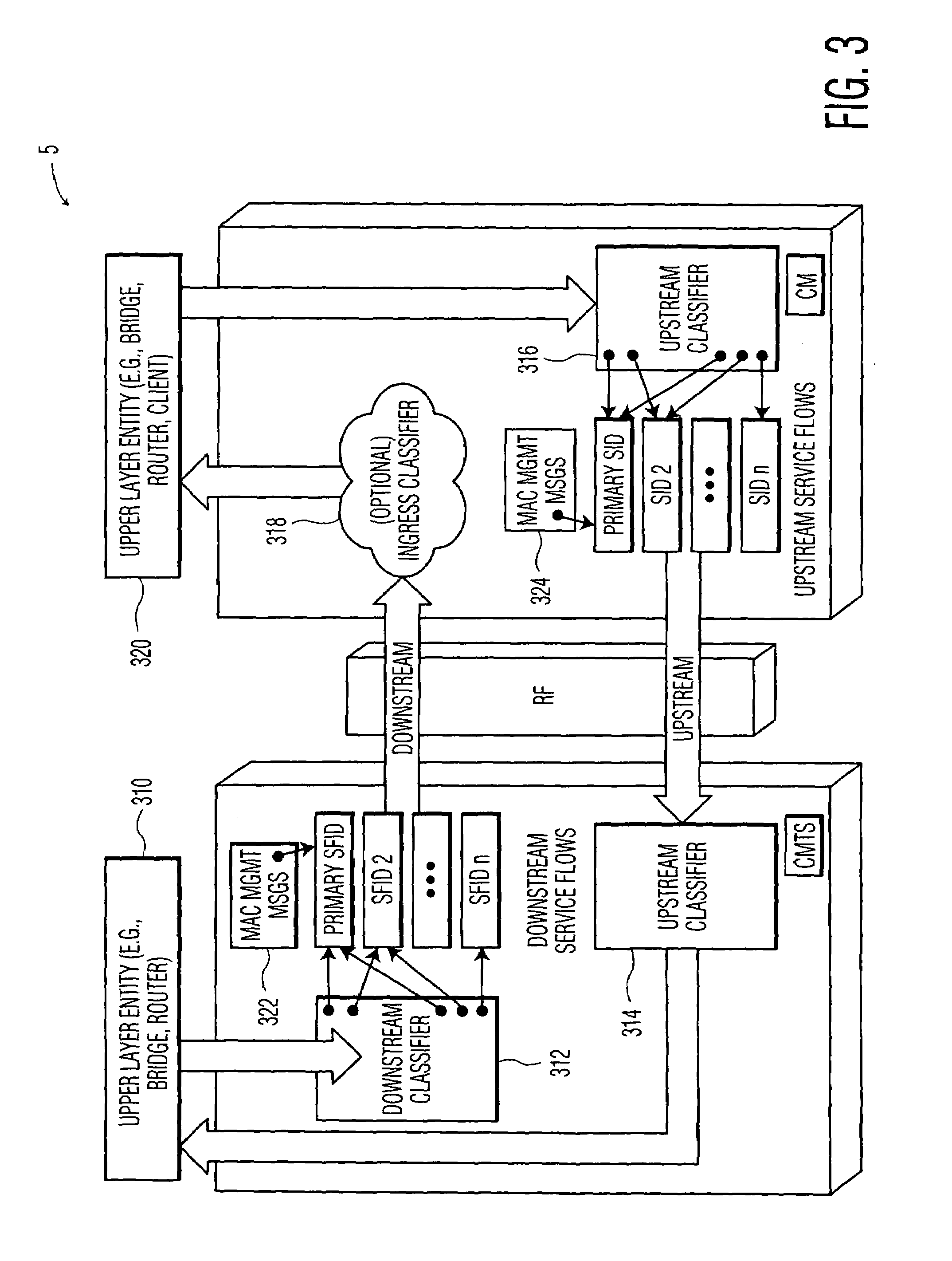 System and associated method for scheduling transport of variable bit-rate data over a network