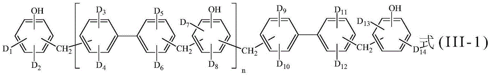 Photosensitive Resin Composition Used For Color Filter And Application Thereof