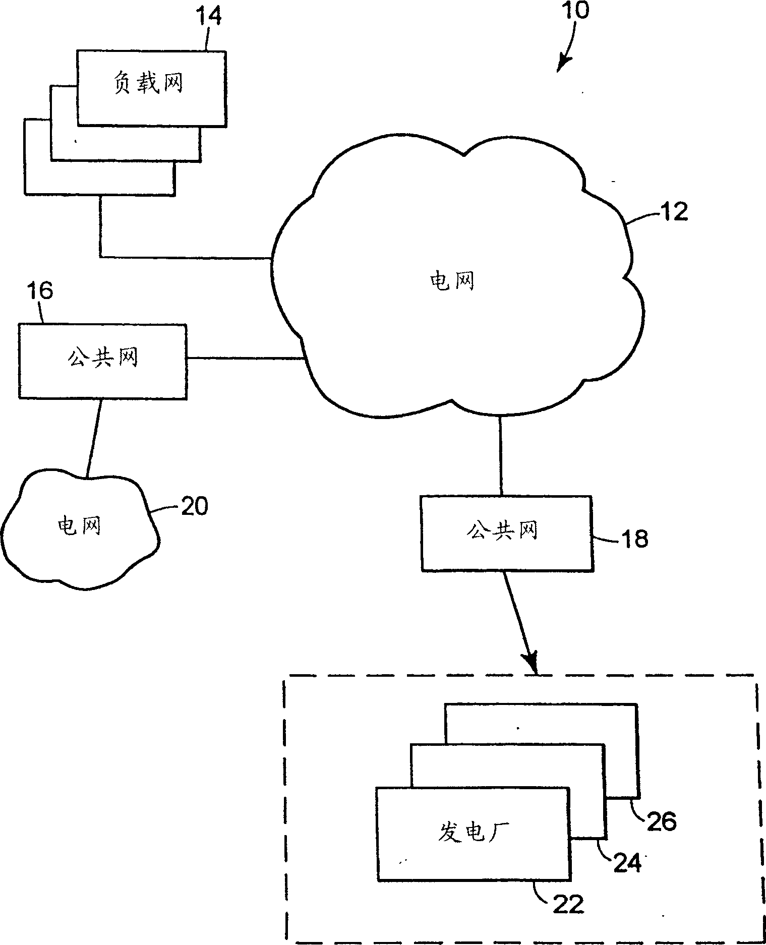 Method and apparatus for providing economic analysis of power generation and distribution