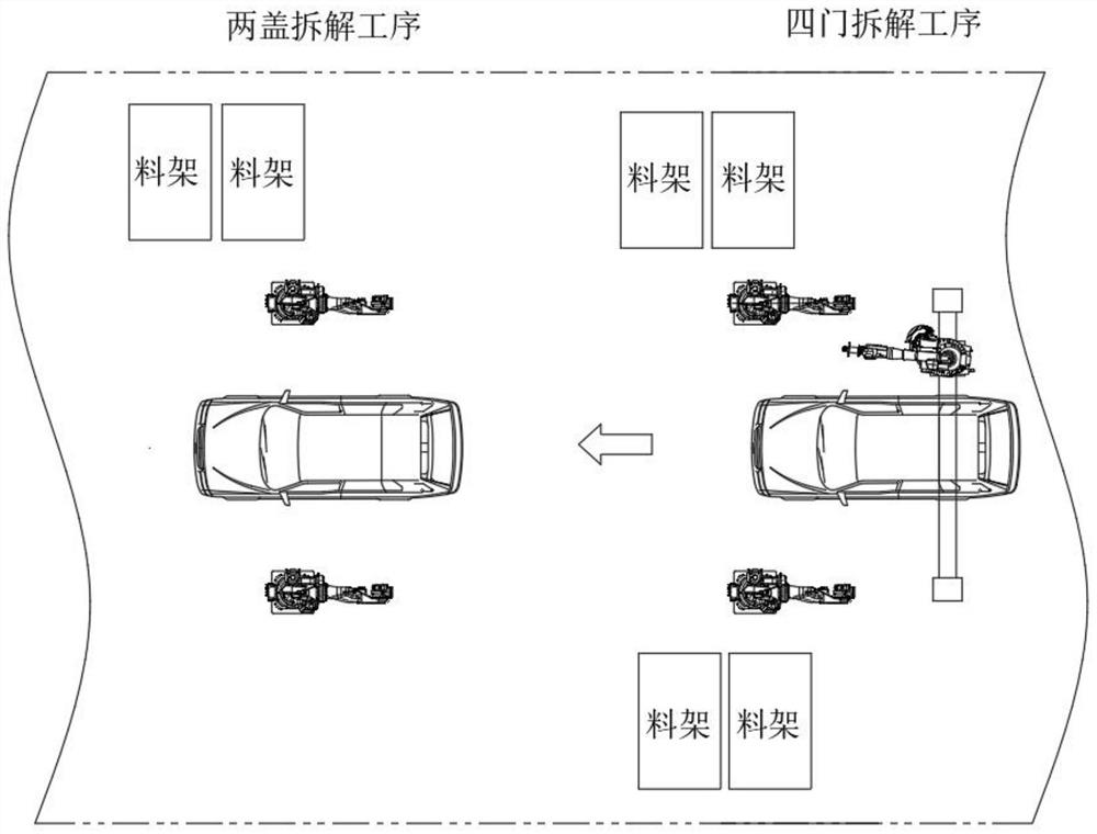 Automatic robot for disassembling two covers of automobile and control system of automatic robot
