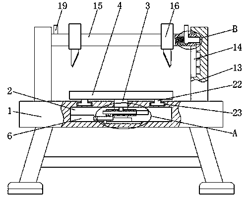 Rotating mechanism of ceramic edge-scraping device