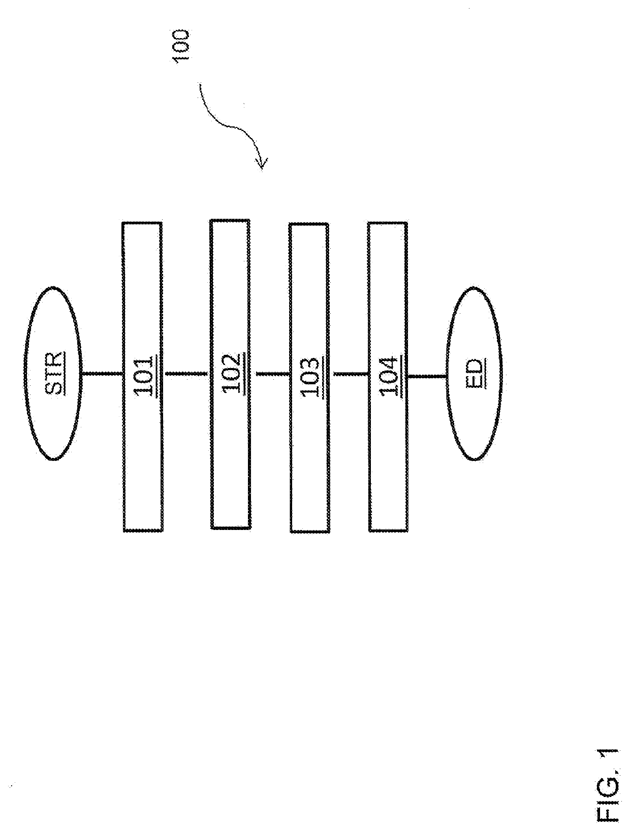 Method for controlling a soil working means based on image processing and related system