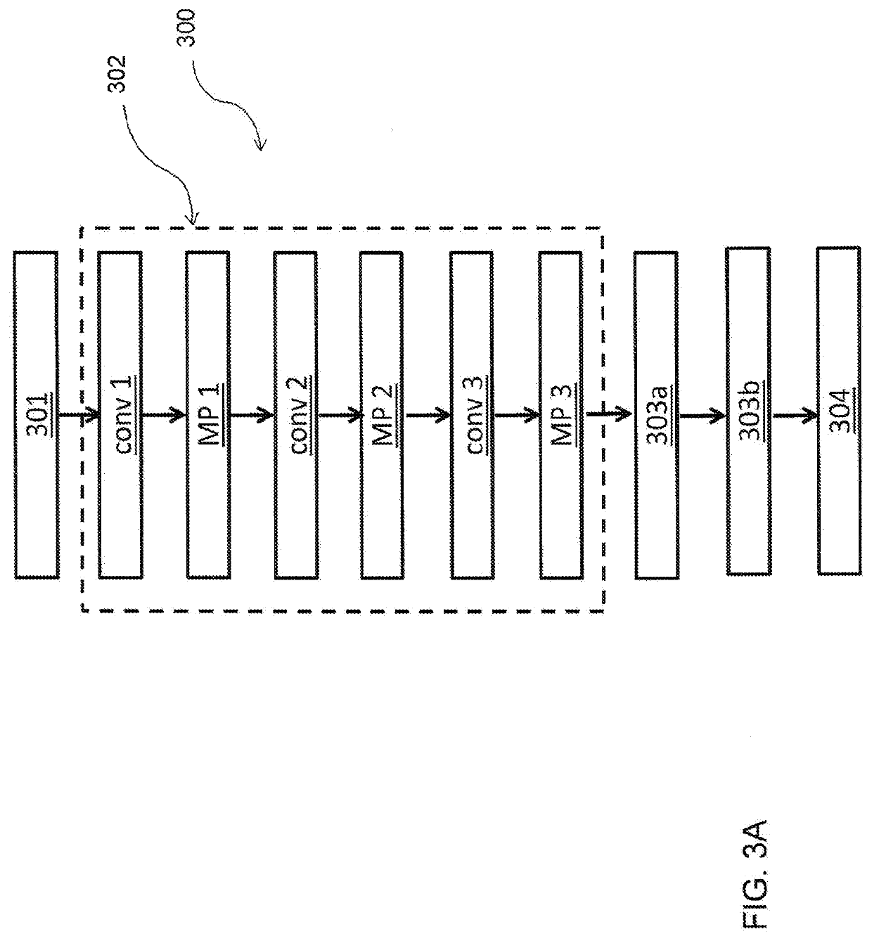 Method for controlling a soil working means based on image processing and related system