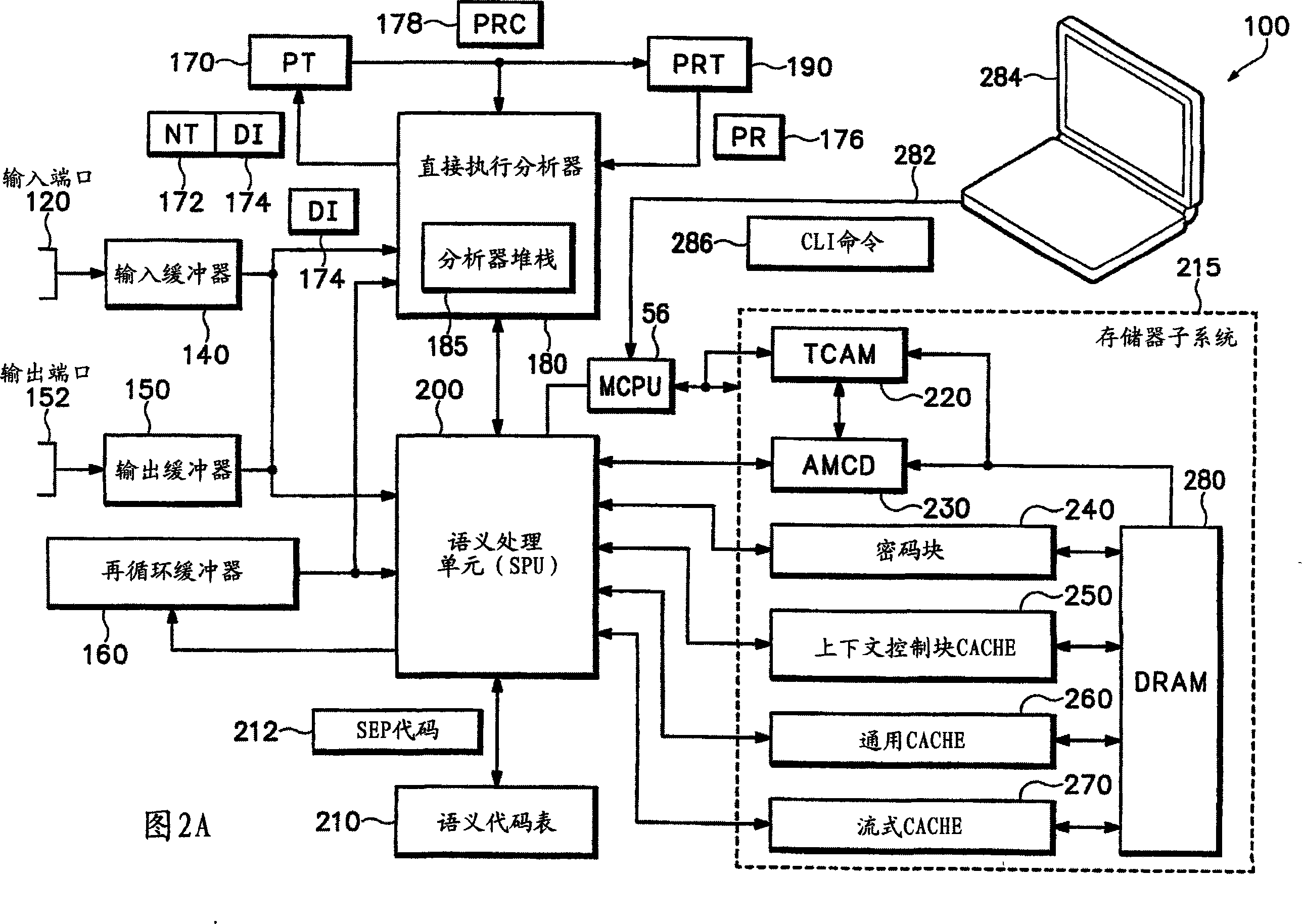 Network interface and firewall device