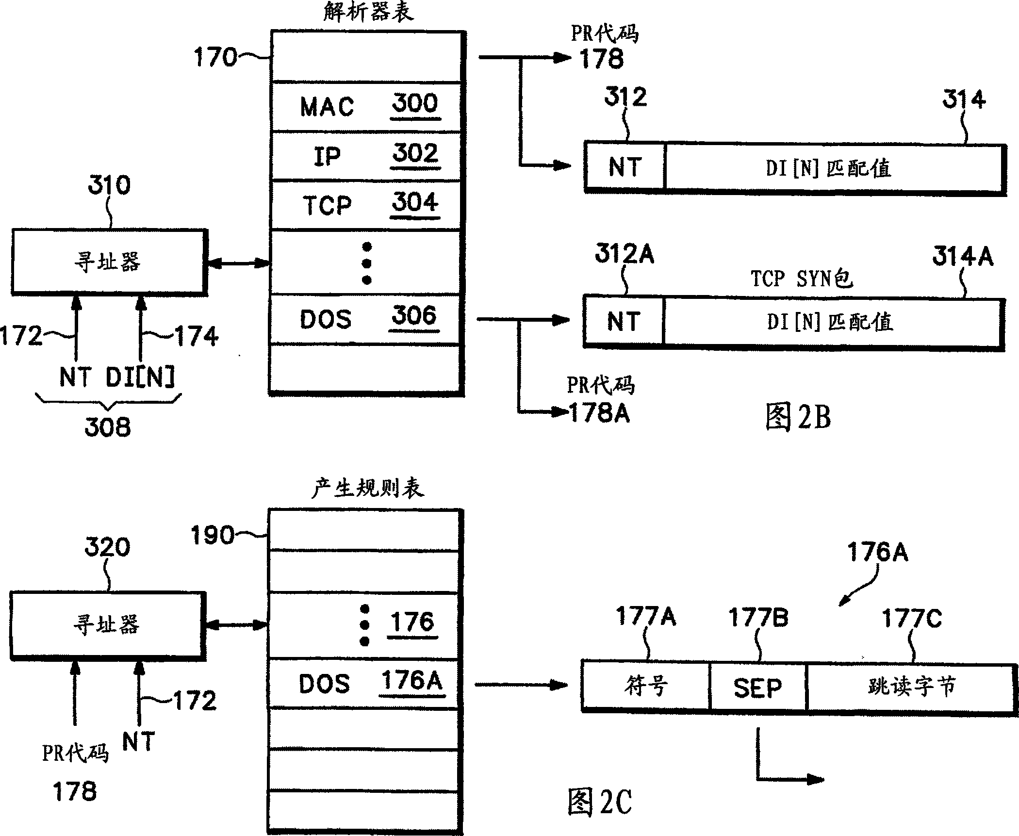 Network interface and firewall device