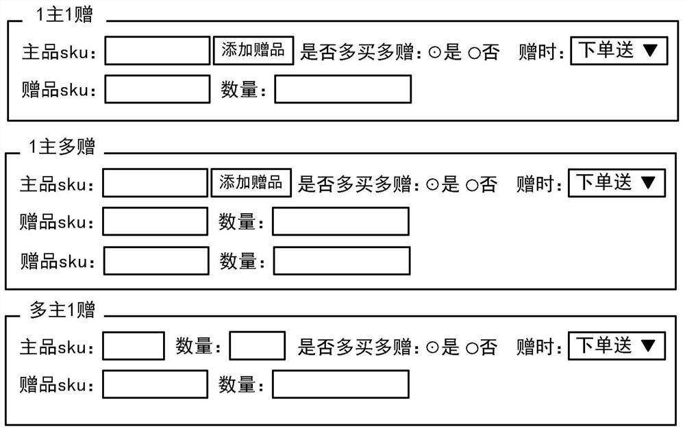 Message processing method and system, computer system and computer readable medium