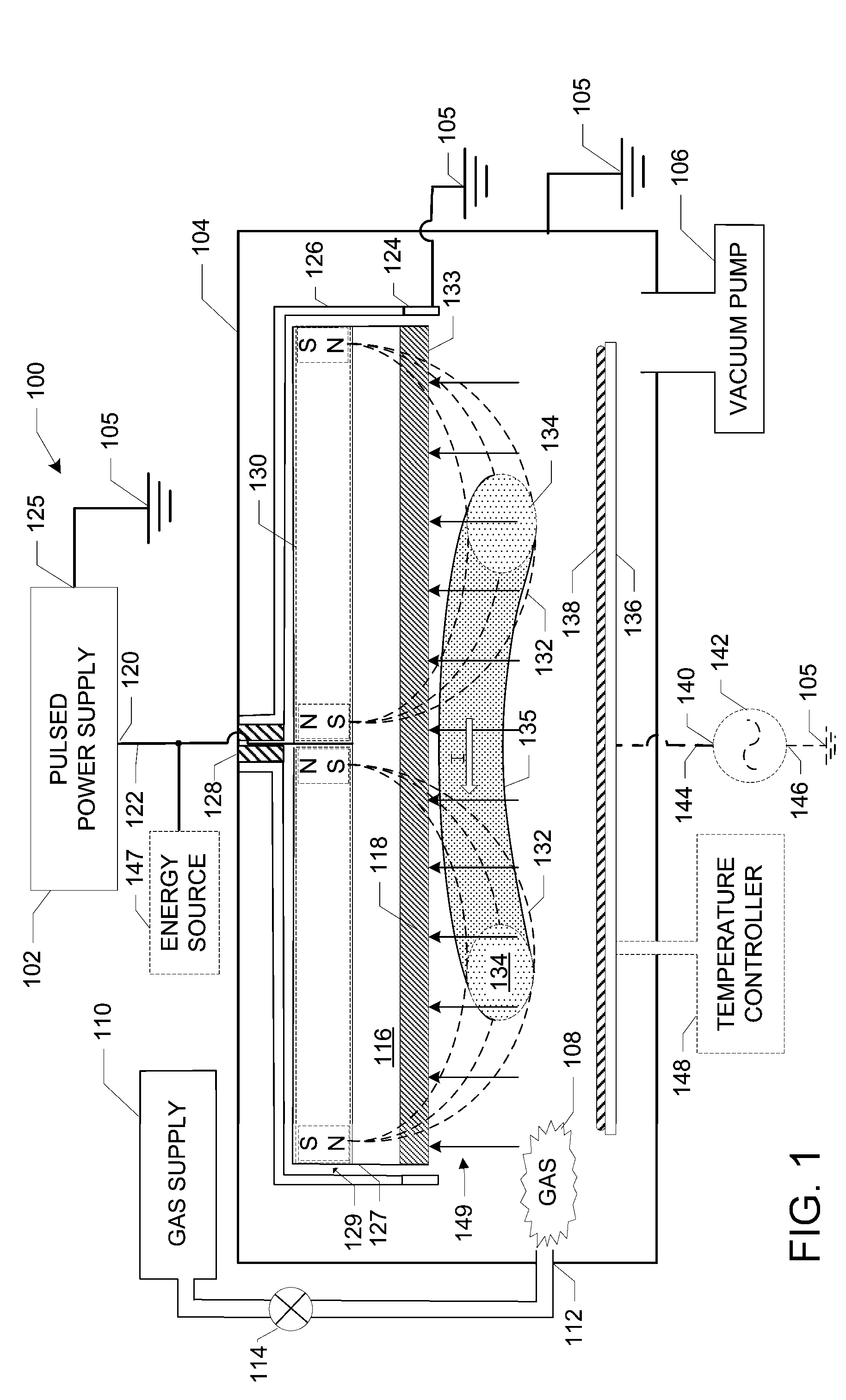 Methods and Apparatus for Generating Strongly-Ionized Plasmas with Ionizational Instabilities