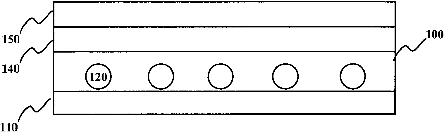 LED backlight module and its temperature control method