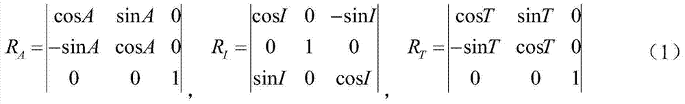 Orthogonal compensation method for triaxial attitude measurement system non-orthogonal error
