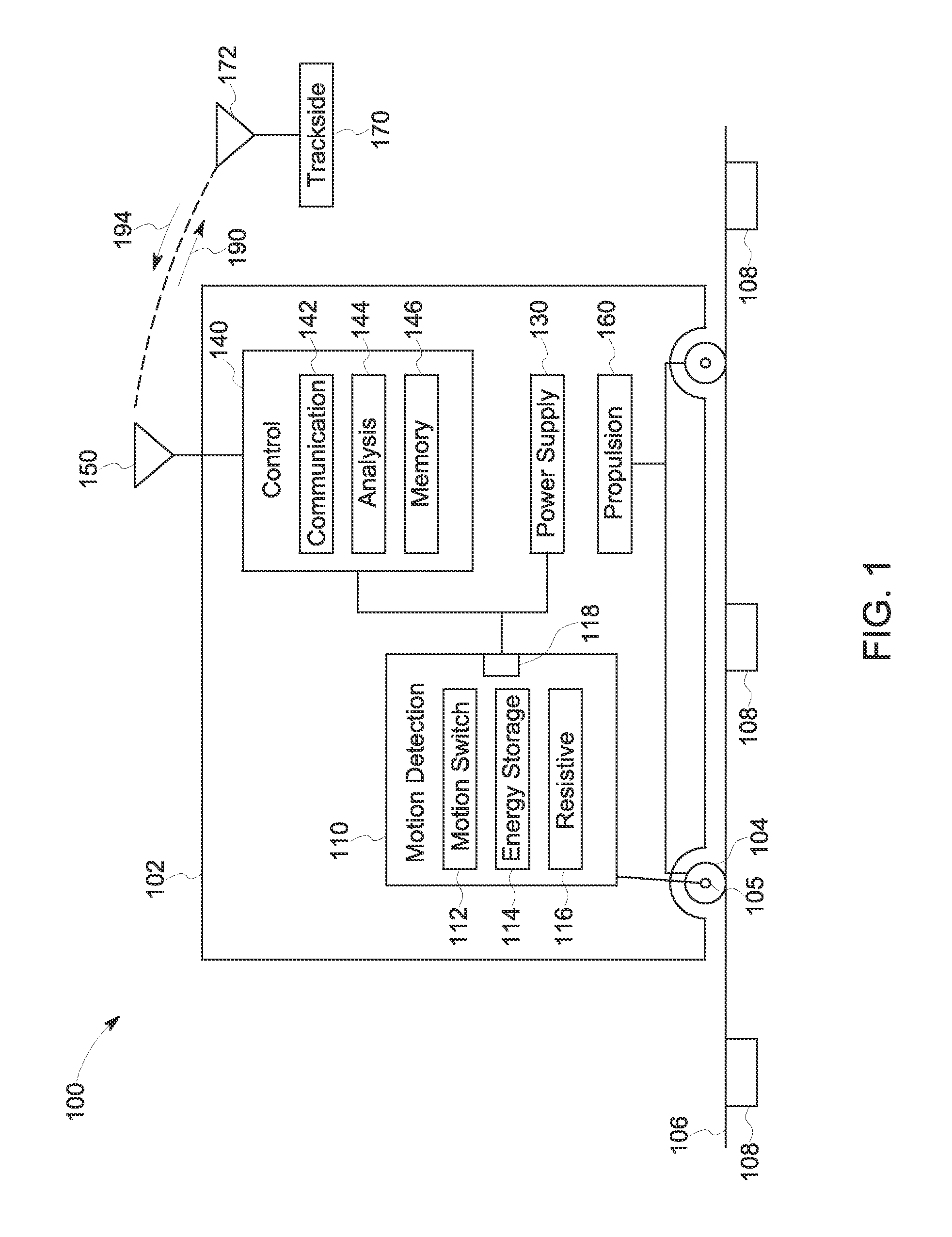 Systems and methods for cold movement detection