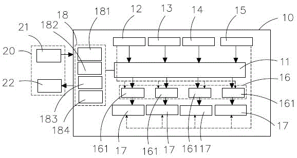 Universal test platform and test method for functional modules of optical communication equipment