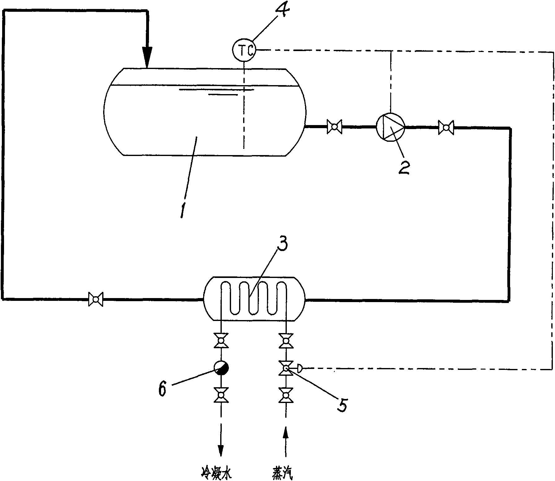 Method for controlling temperature of crude oil for emulsion of rolling mill and control device