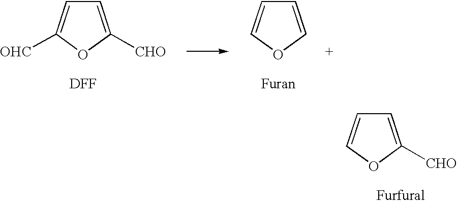 Oxidation of 5-(hydroxymethyl) furfural to 2,5-diformylfuran and subsequent decarbonylation to unsubstituted furan