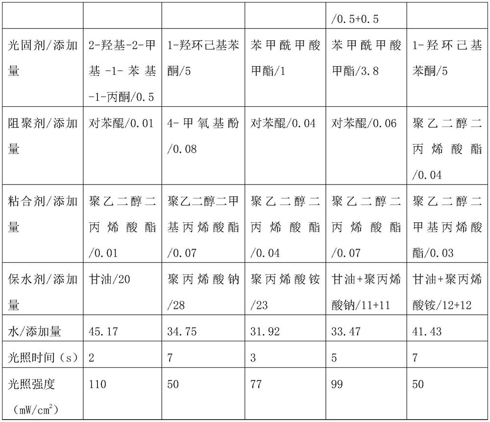 Double-ion conductive adhesive