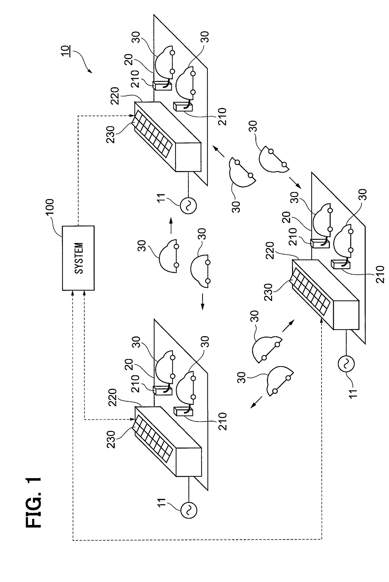 Vehicle management system for vehicle-sharing service