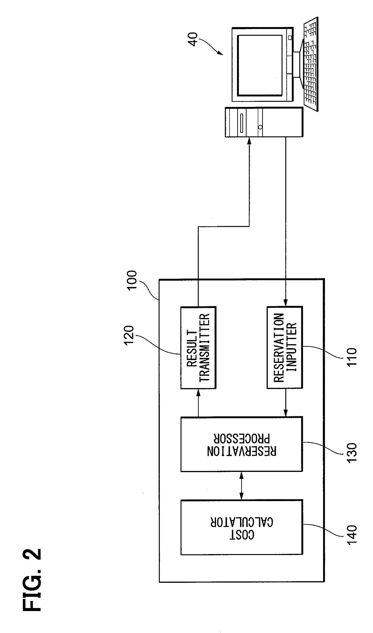 Vehicle management system for vehicle-sharing service