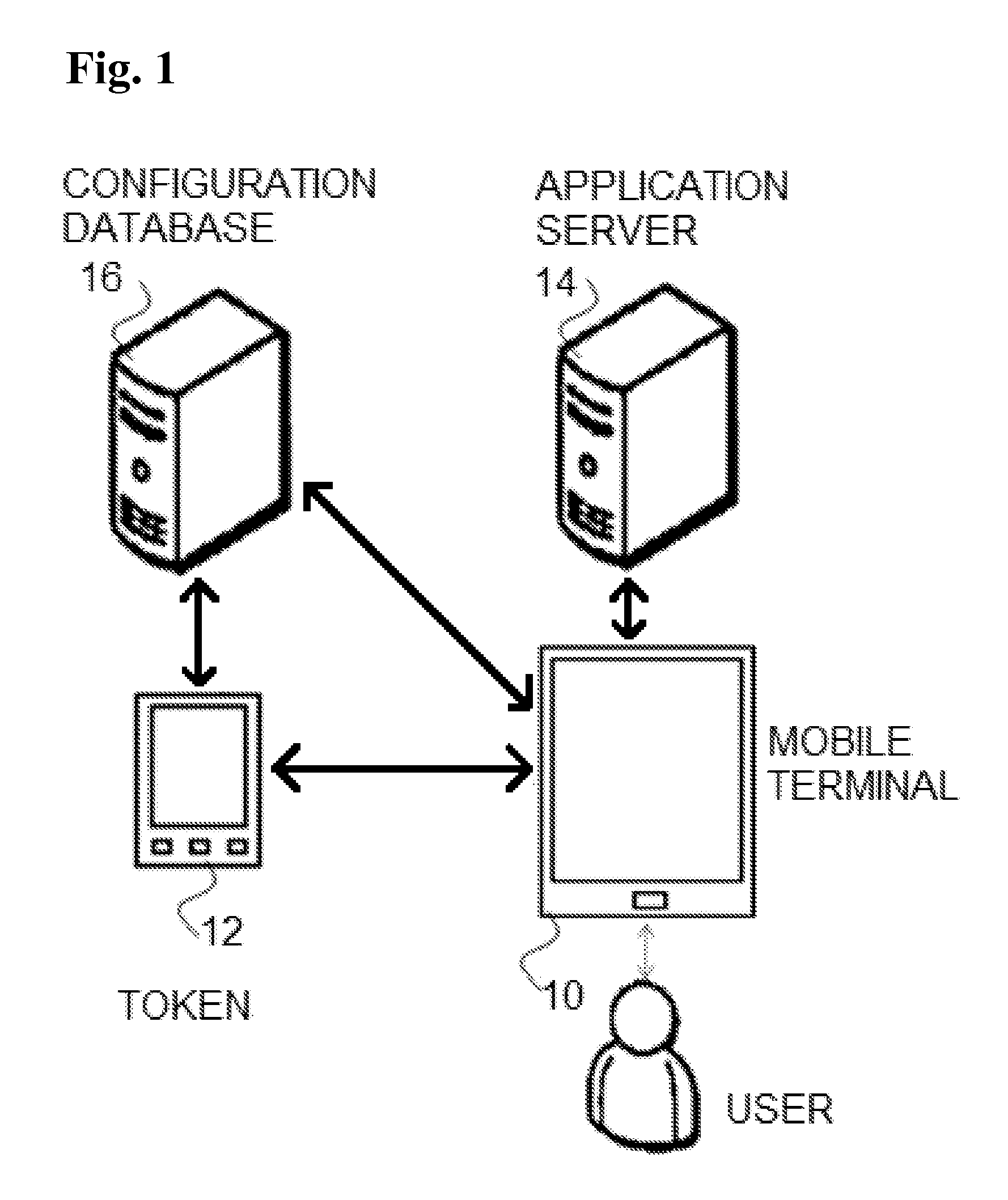 Method for automatically updating application access security