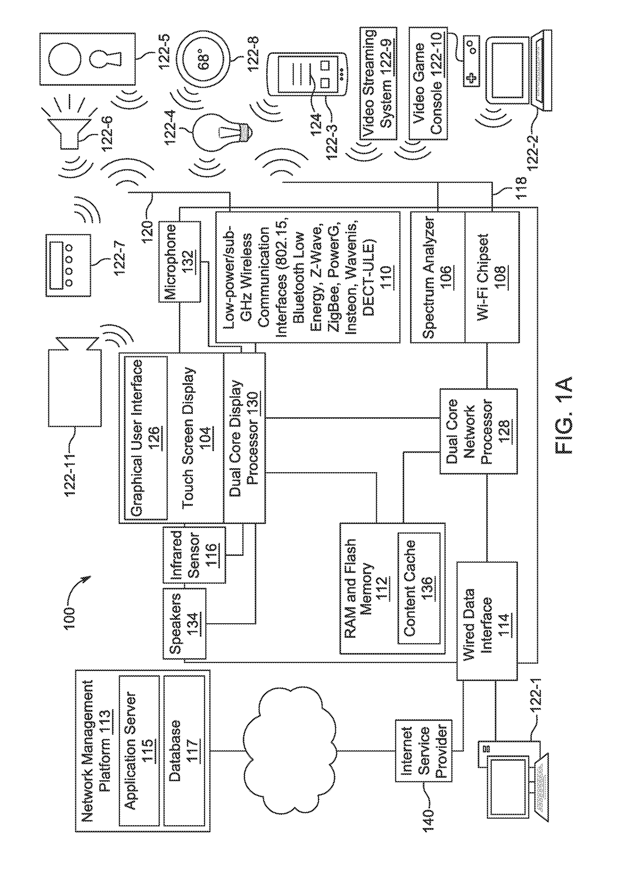 Application Programming Interface for Premises Networking Device