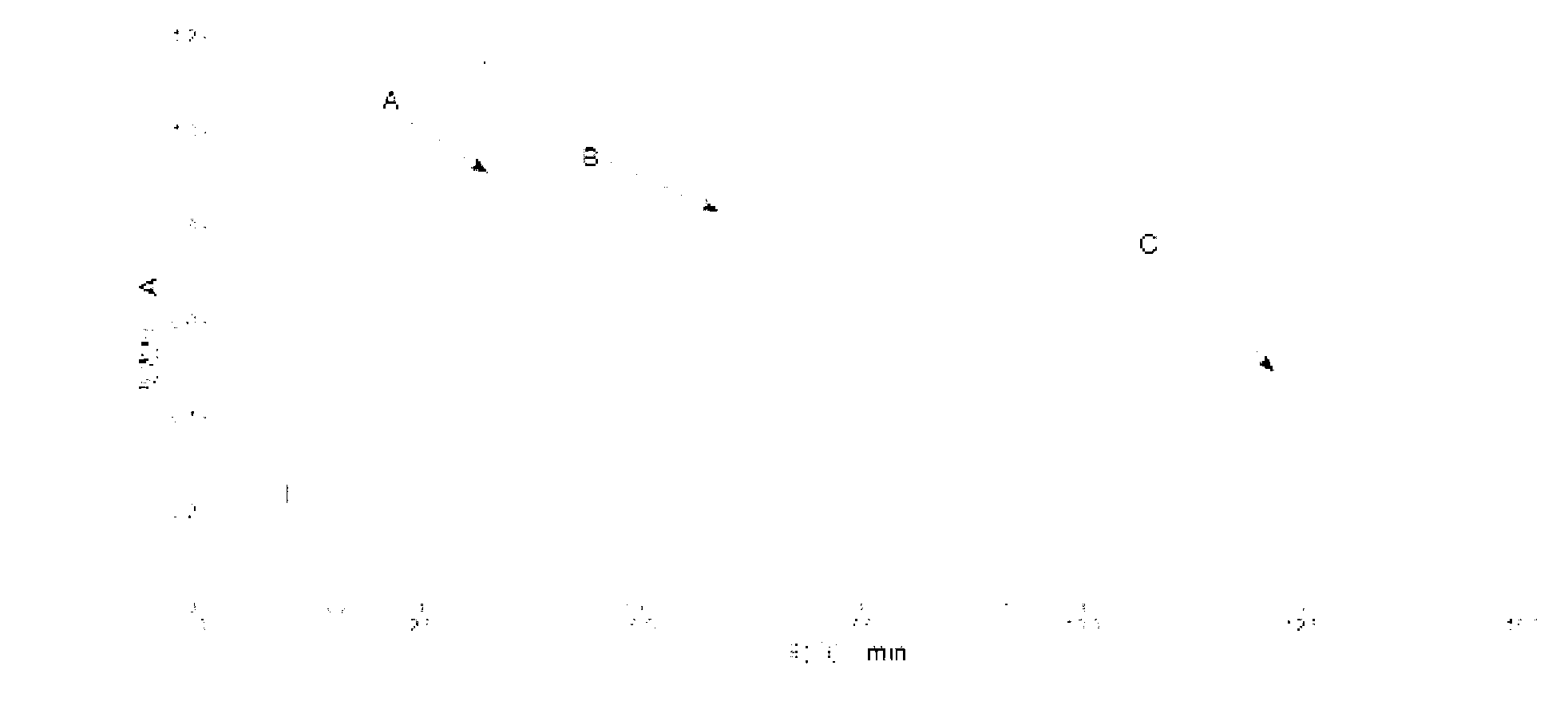 Method for rapidly measuring p-hydroxy-benzoate ester in cosmetics