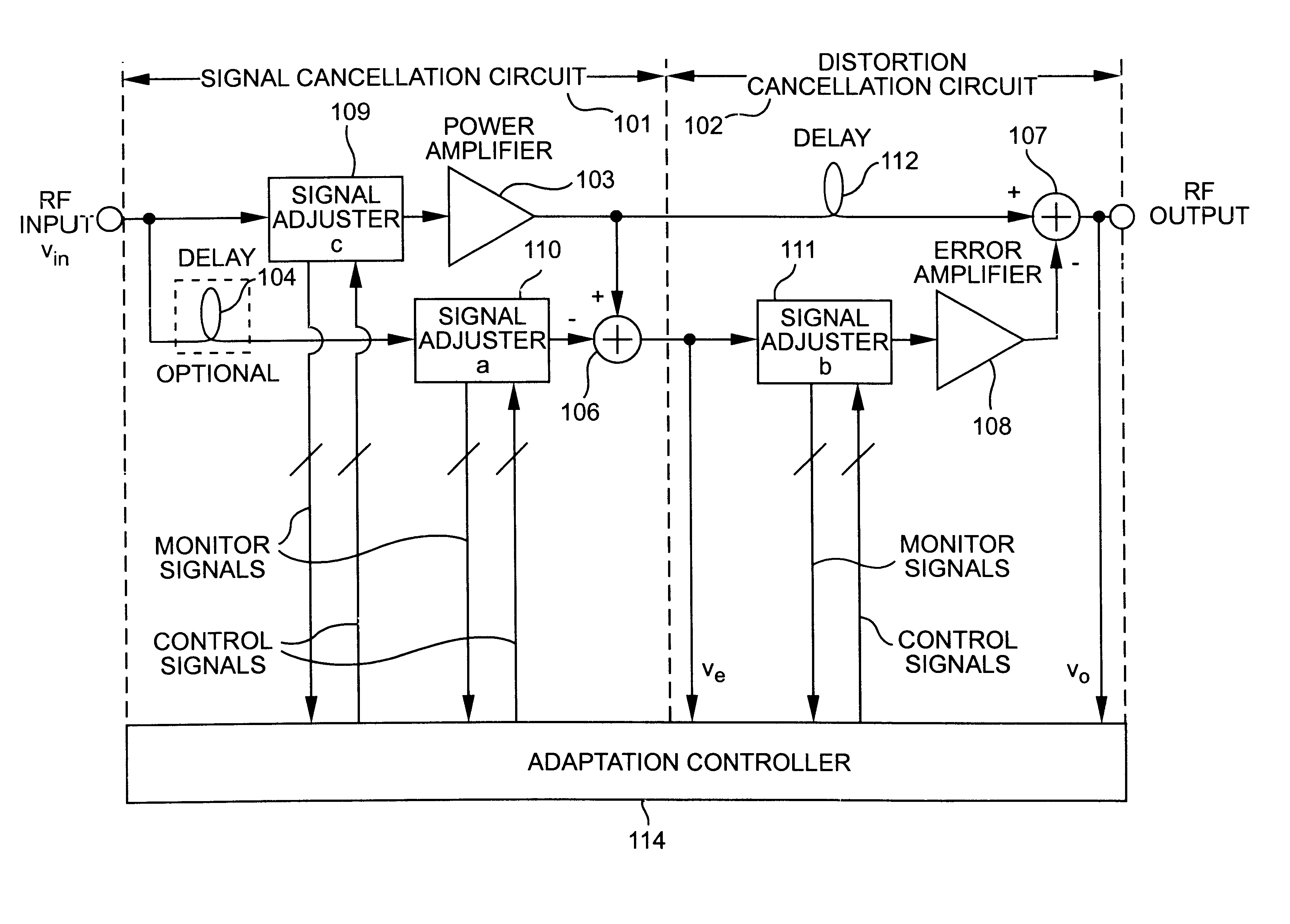 Decorrelated power amplifier linearizers