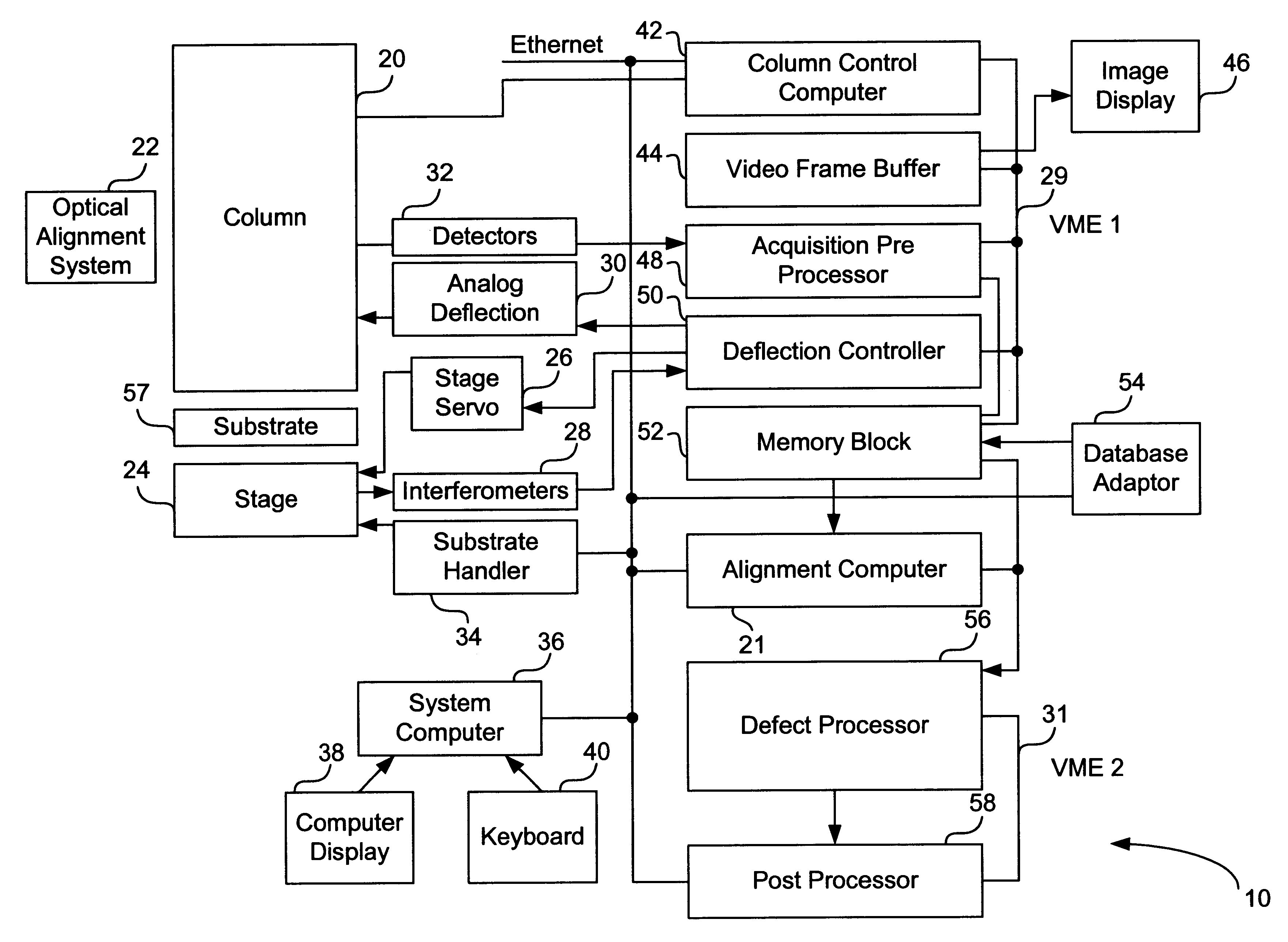 Continuous movement scans of test structures on semiconductor integrated circuits