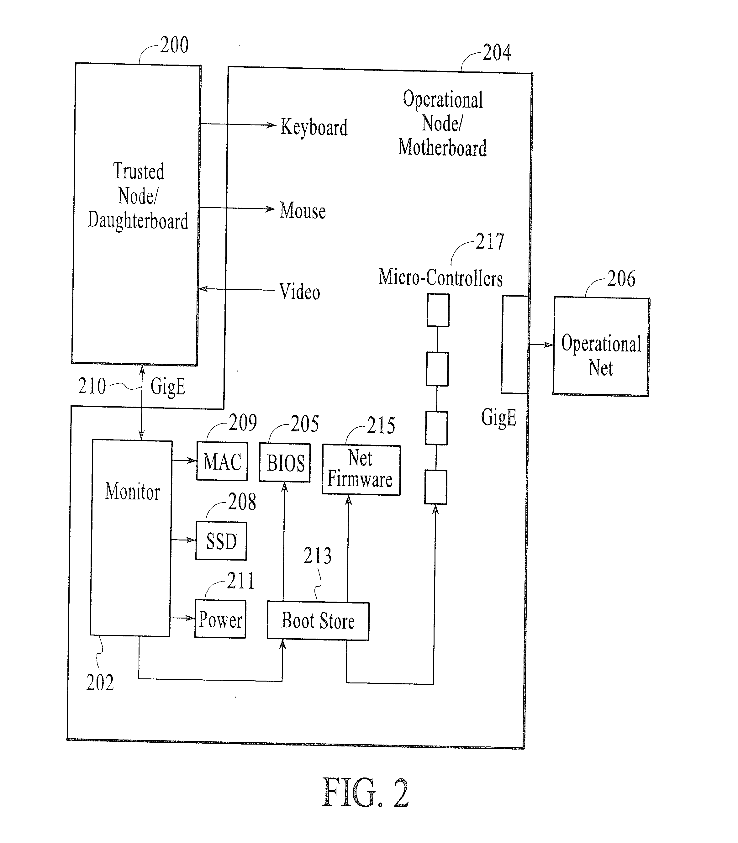 System and method for providing secure reception and viewing of transmitted data over a network