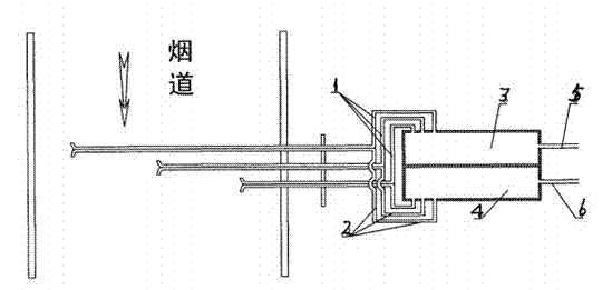 Integrated measuring device for multiple-point type flow velocity pressure temperature