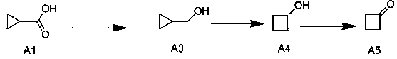 Synthesis method of cyclobutanone