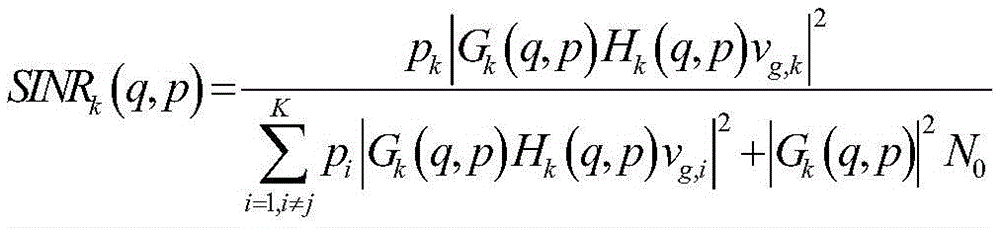 Two-dimensional Interpolation Finite Feedback Method Based on Channel Prediction in LTE System