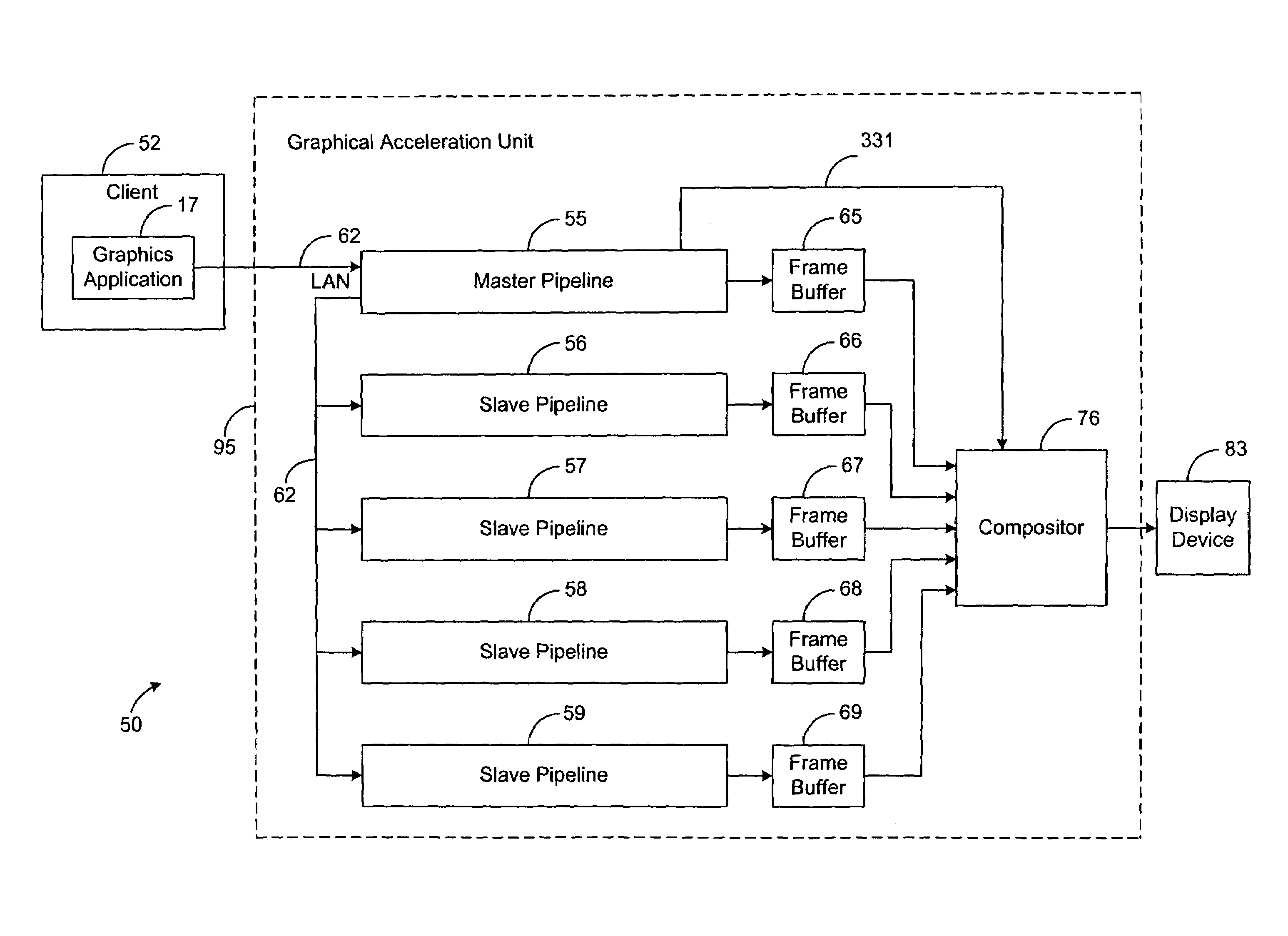 Systems and methods for rendering active stereo graphical data as passive stereo