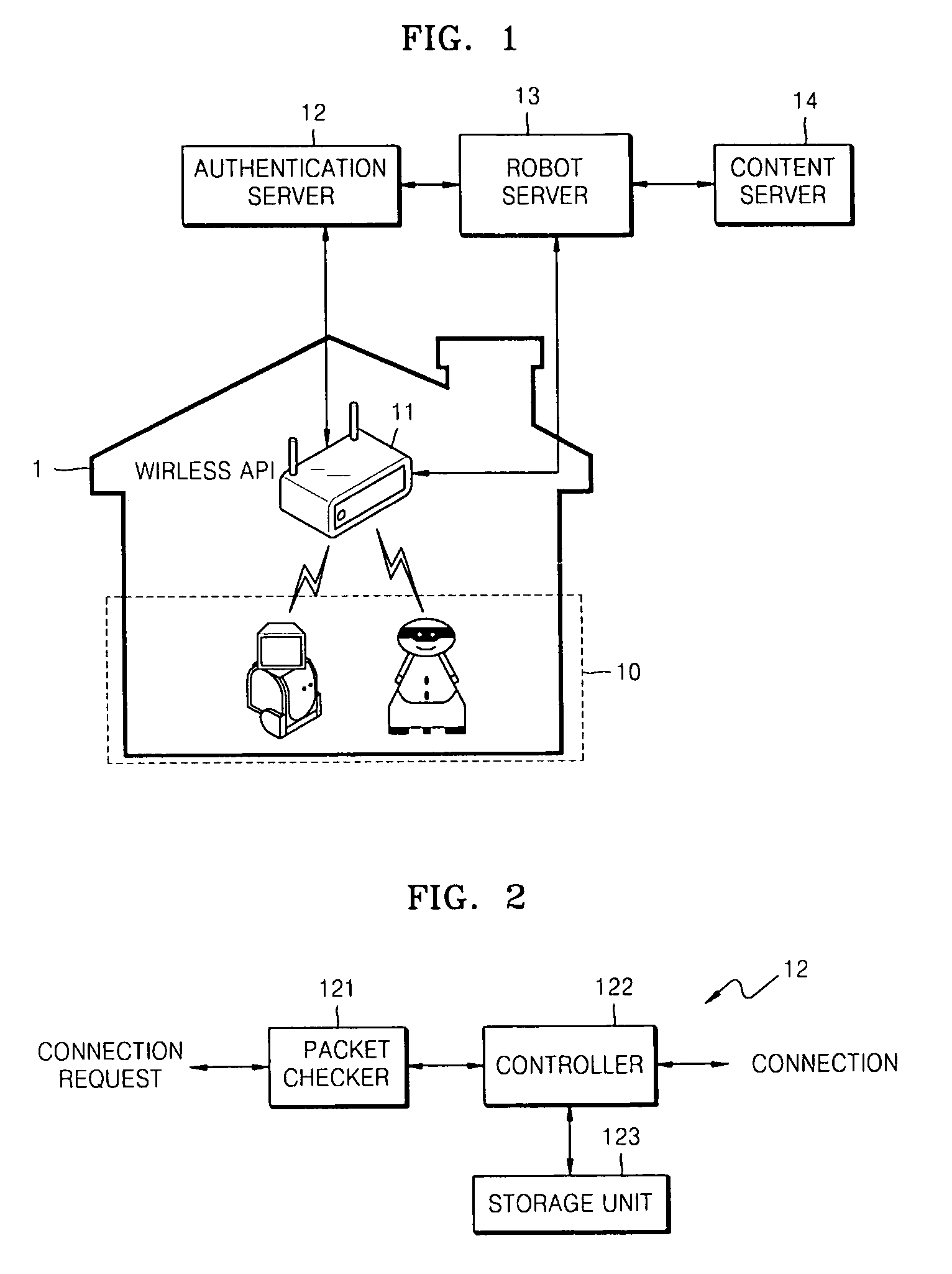 Robot server for controlling robot, system having the same for providing content, and method thereof