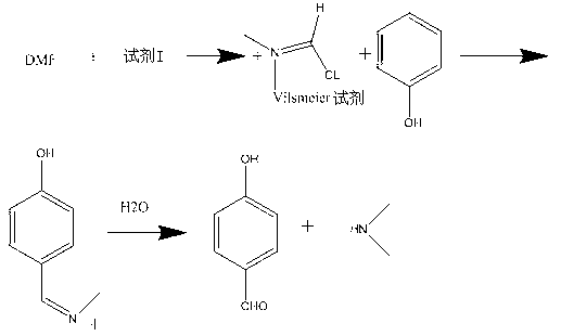 Synthesis method of p-hydroxybenzaldehyde