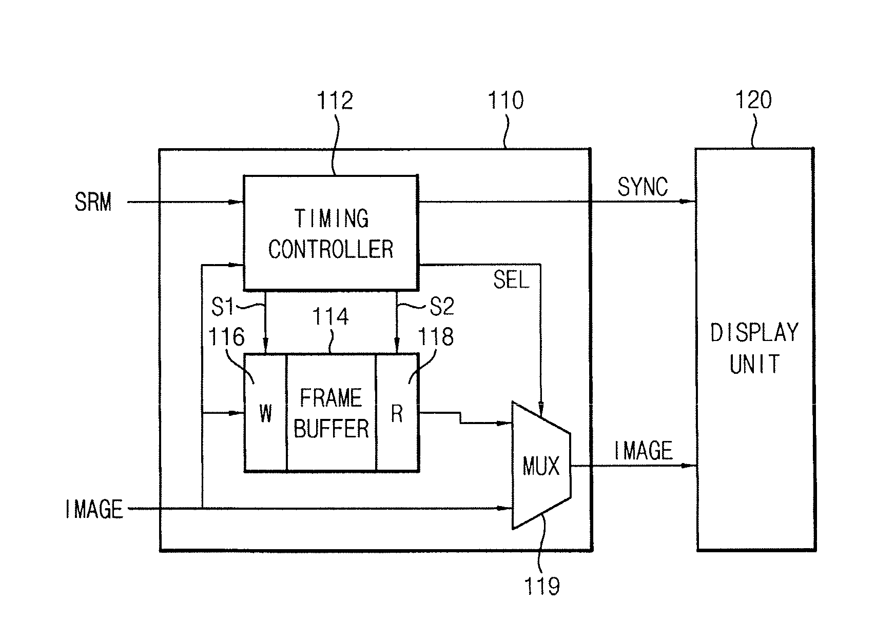 Display drive integrated circuit and image display system capable of controlling a self-refresh display