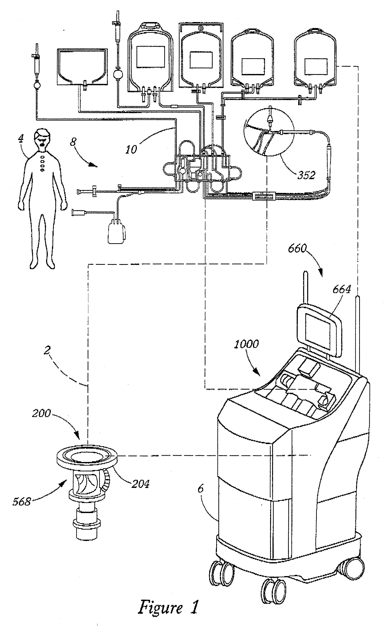 Extracorporeal Blood Processing Methods With Multiple Alarm Levels