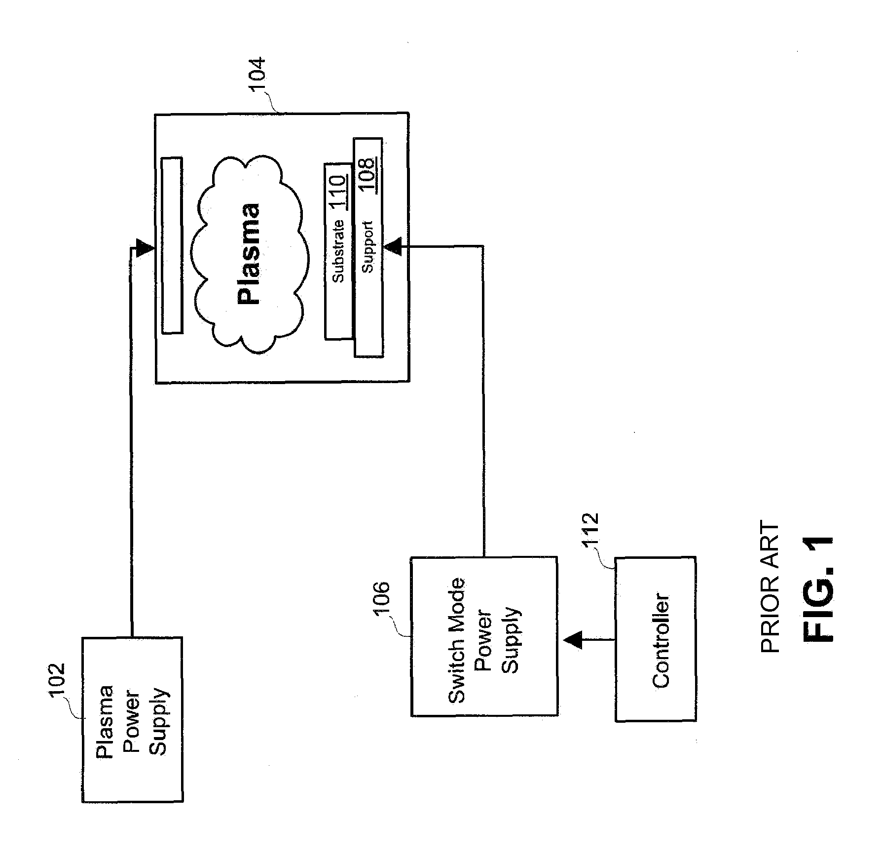 Systems and methods for calibrating a switched mode ion energy distribution system