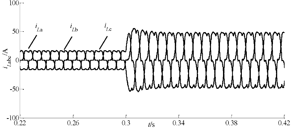 npc type three-level three-phase four-wire sapf nonlinear passive control method