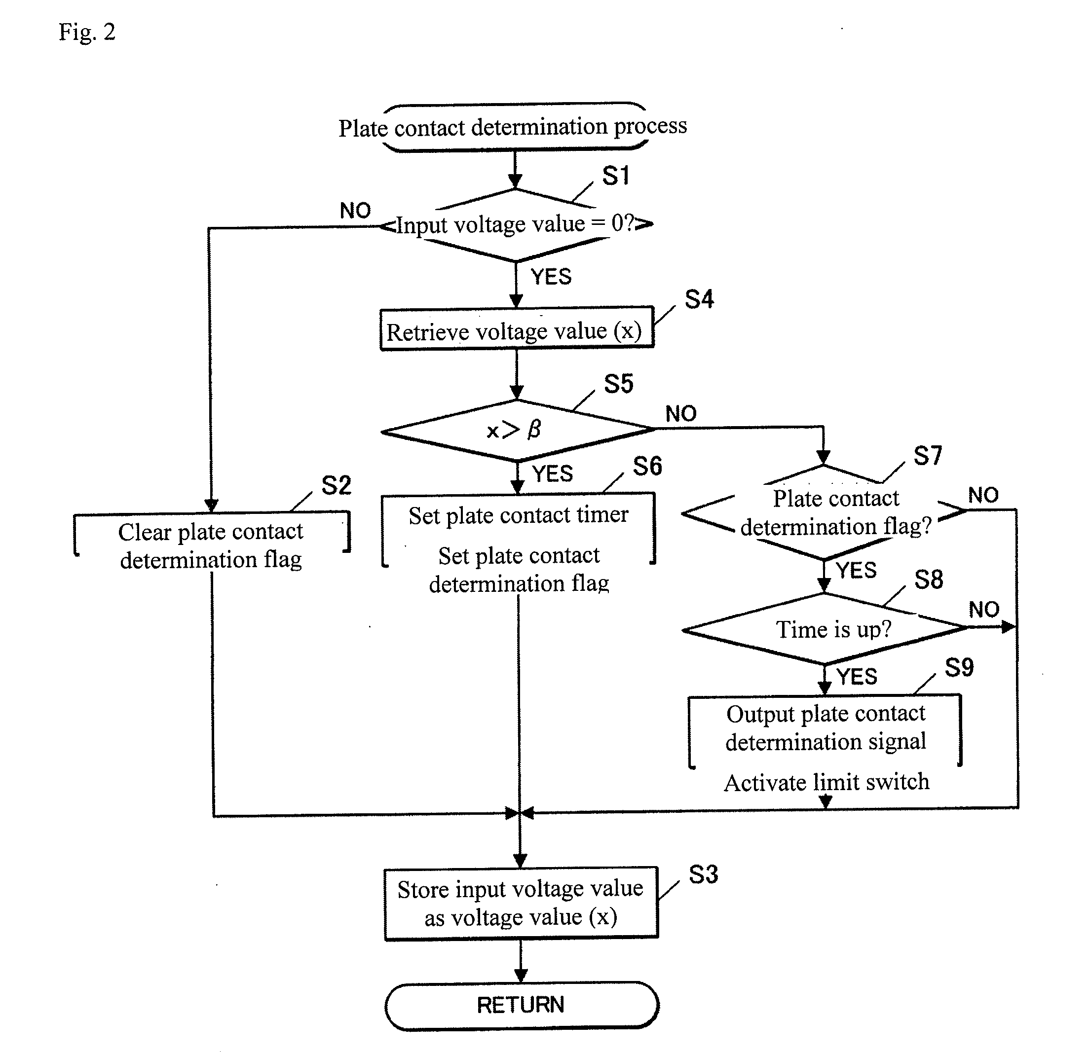 Servo-type vibration detector