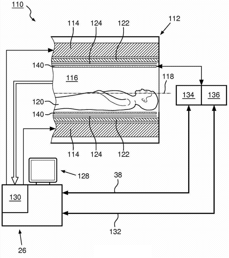 Radio frequency (RF) birdcage coil with separately controlled ring members and rungs for use in magnetic resonance (MR) imaging system