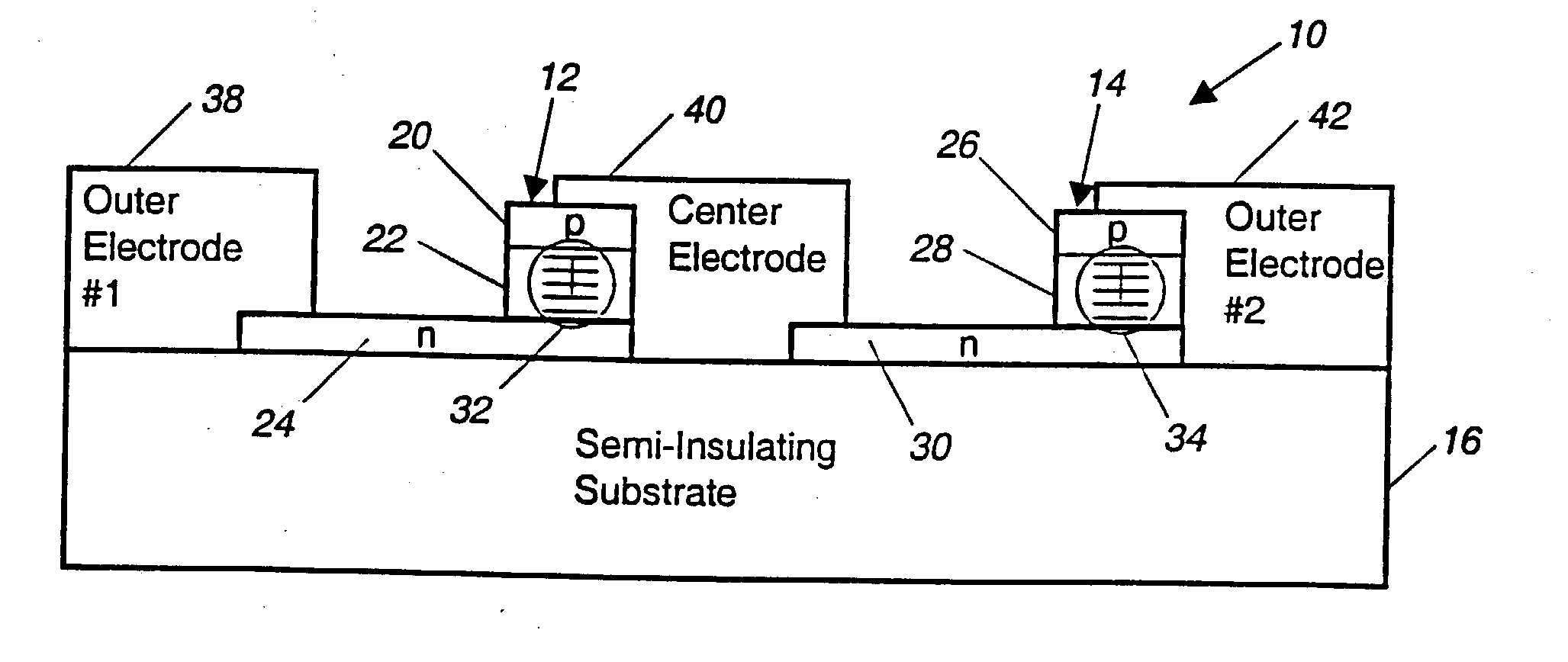 Single-electrode push-pull configuration for semiconductor PIN modulators