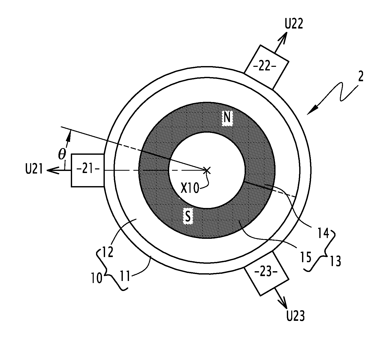 System for shifting an analogical output signal of a sensor device, sensor-bearing unit, shifter module and shifting method