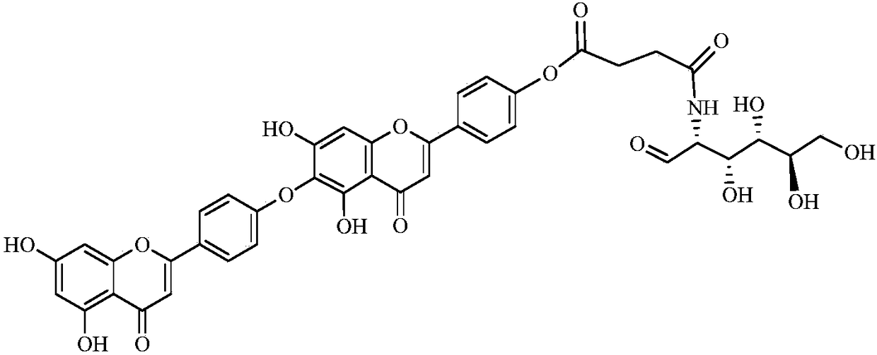 Preparation method of hinokiflavone derivative and application to melanoma resistance