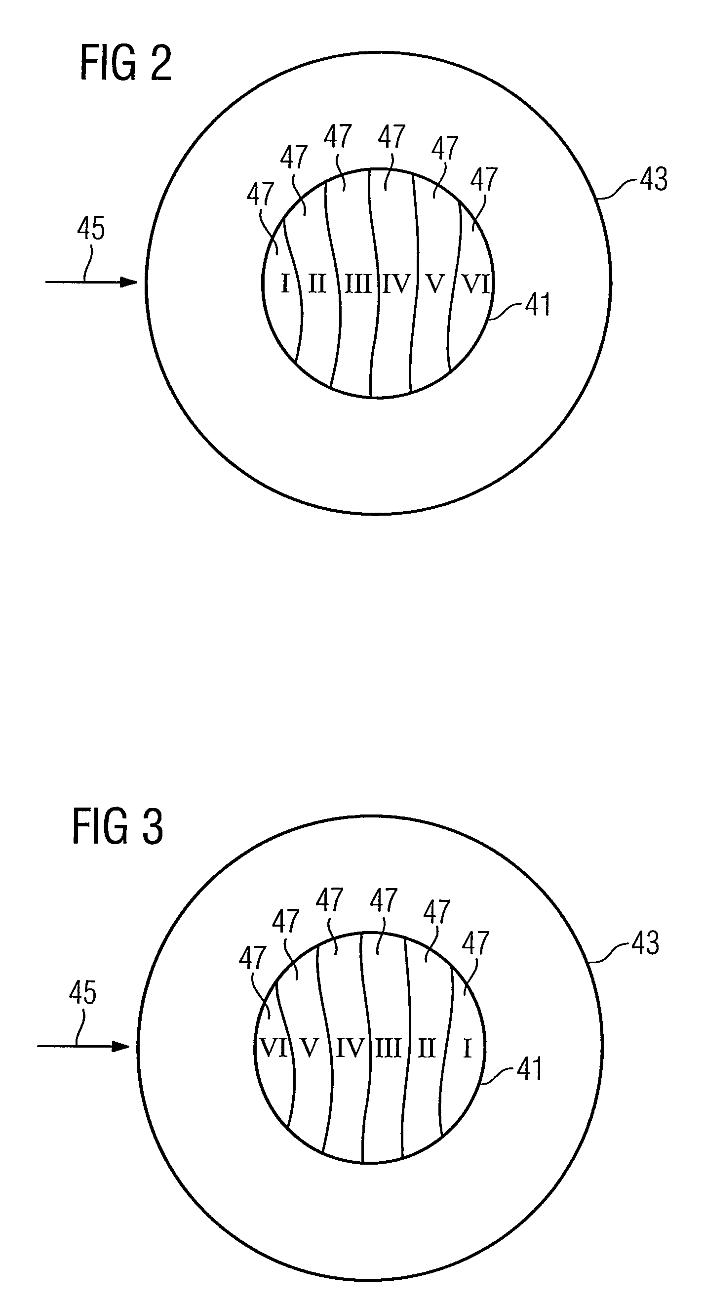 Control device for controlling an irradiation procedure, particle therapy unit, and method for irradiating a target volume
