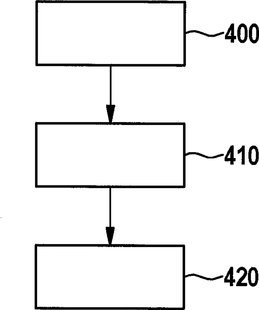 Network interface unit and method for operating network interface unit