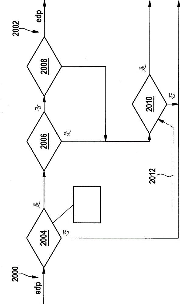 Network interface unit and method for operating network interface unit