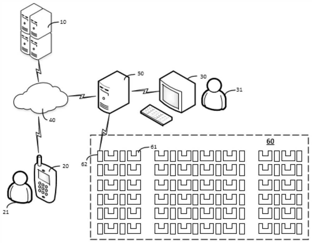 Data processing method and device, electronic equipment and storage medium