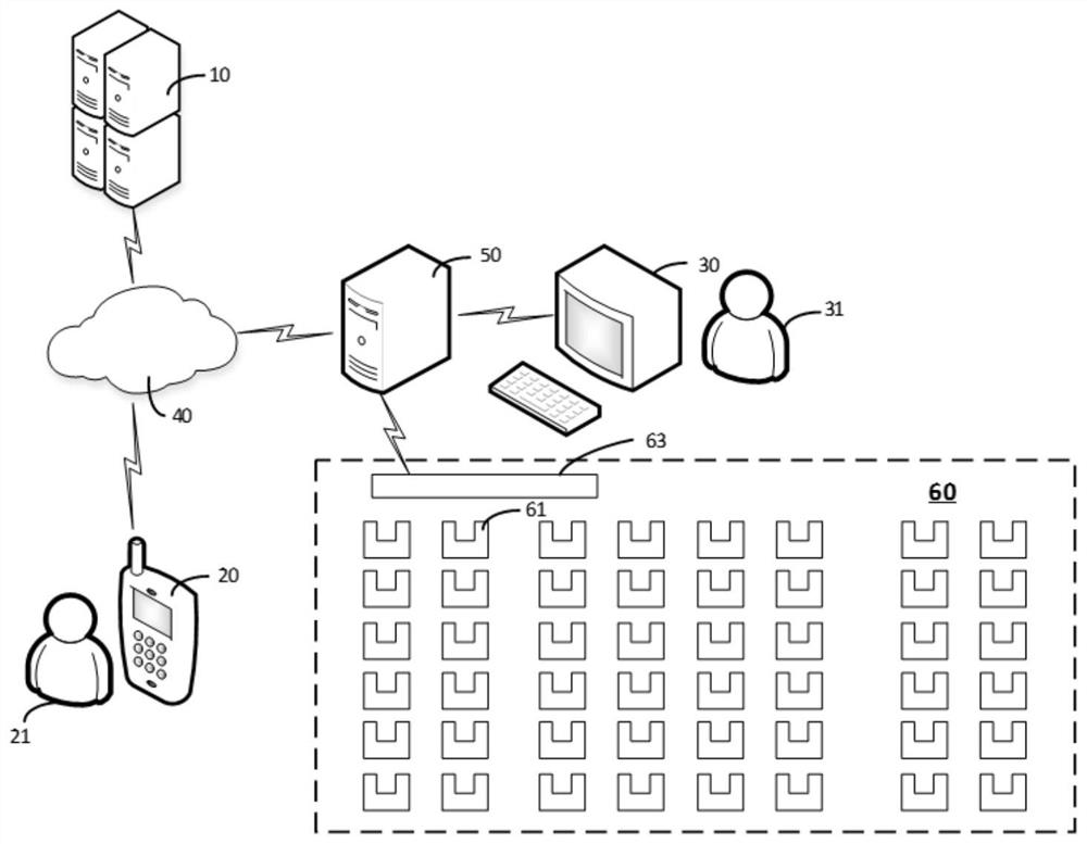 Data processing method and device, electronic equipment and storage medium