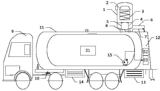 Device and method for rapid conveying and unloading of shale gas hydrate slurry