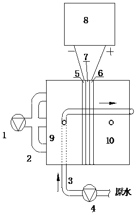 Device capable of producing hydrogen peroxide and used for water treatment through electrolysis