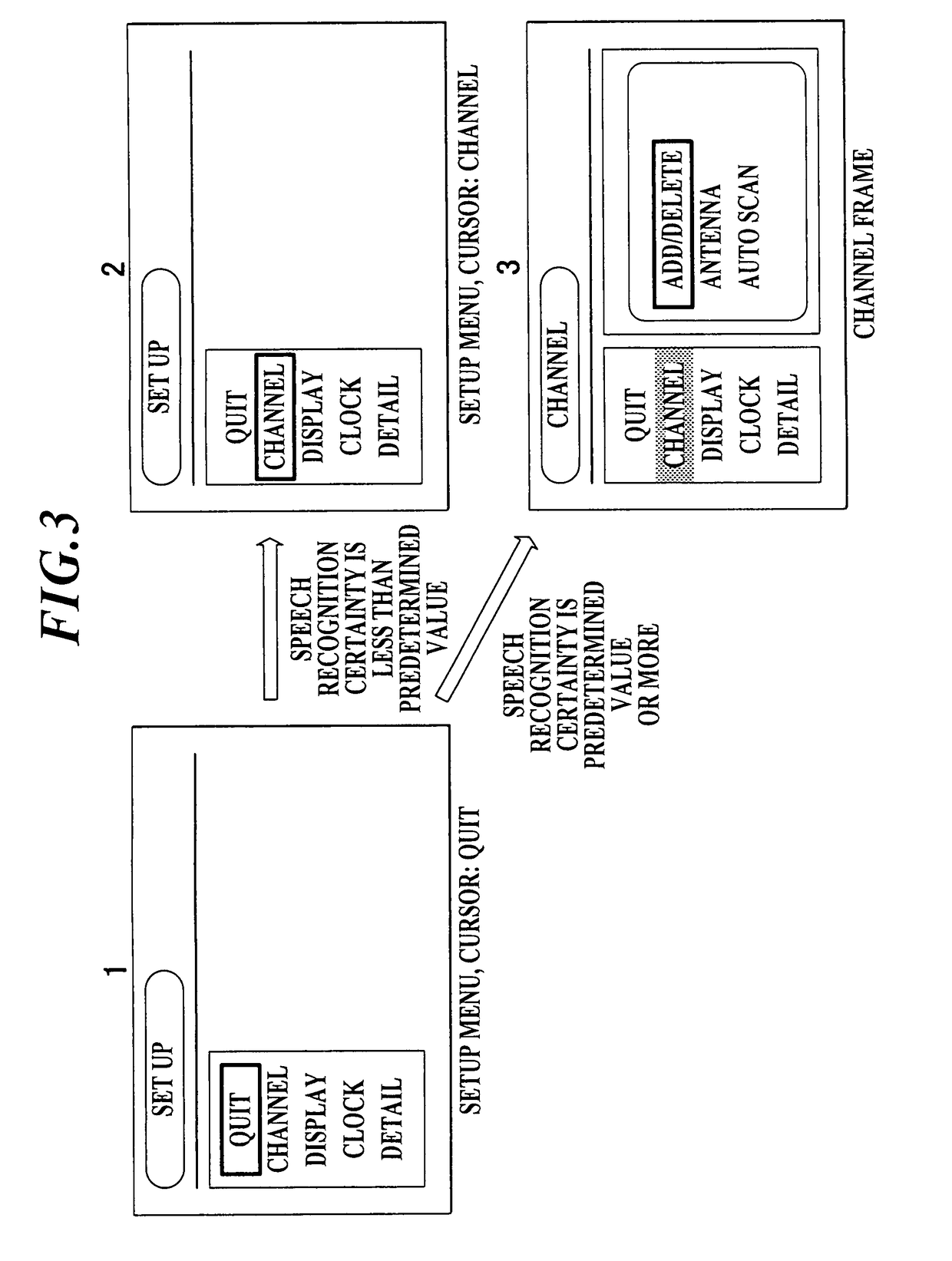 Digital television receiver controlled by speech recognition