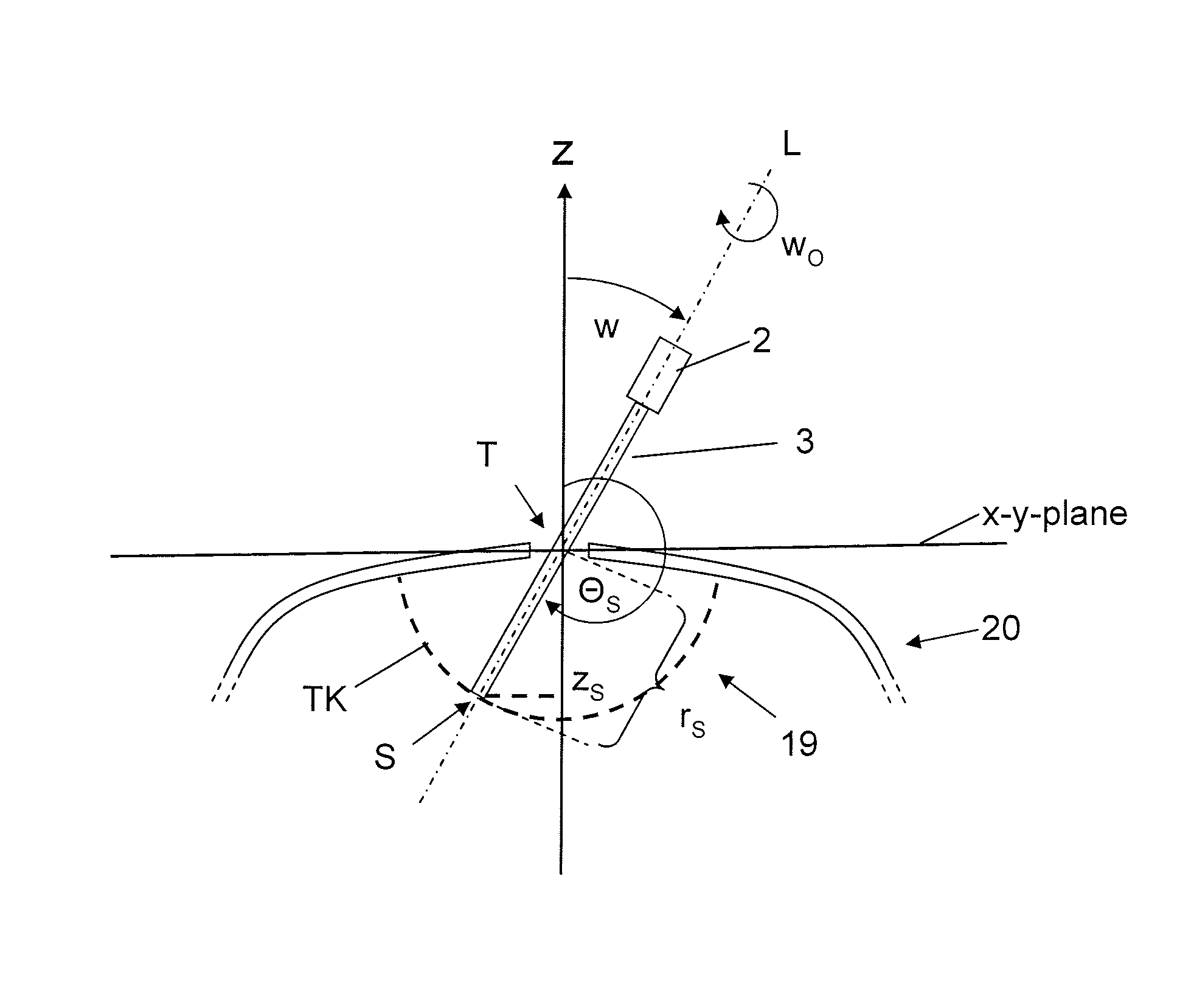 Surgery assistance system for guiding a surgical instrument